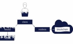 titileTP钱包授权会导致资产