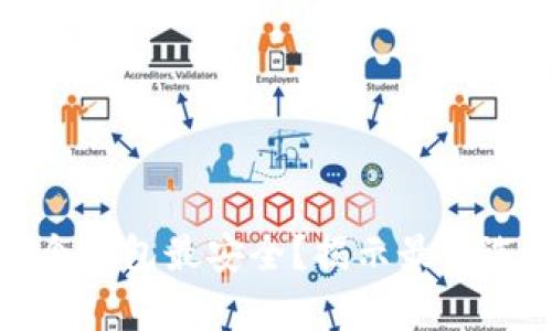 比特币存放哪个钱包最安全？揭示最佳选择与具体成果