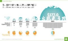 狗狗币（Dogecoin）和以太币