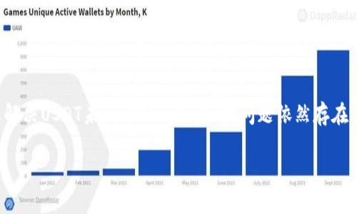 看起来您在使用TP钱包时遇到了USDT到账的问题。这种情况可能由多种原因引起。以下是一些可能的解决方案和建议，以帮助您解决此问题：

检查交易状态
首先，您需要确认您的交易状态。打开TP钱包，查看您发送USDT的交易记录。如果交易状态显示“待处理”或“失败”，您可能需要等待交易完成或重新发起交易。在区块链上，交易确认可能需要一定的时间，尤其是在网络拥堵时。

确认钱包地址
确保您输入的目标钱包地址是正确的。如果错误地发送到一个无效或错误的地址，USDT将无法到账。建议您在发送前仔细核对地址，以确保没有任何拼写错误或遗漏。如果您的交易记录显示成功，但资产未到账，您可以尝试联系接收方确认情况。

检查网络状态
TP钱包支持多种区块链网络，包括Ethereum和Tron等。不同的网络有不同的交易确认时间和费用。请确保您选择了正确的网络。如果您发送的是TRC20的USDT，请确认接收方的钱包也支持TRC20。

关注网络拥堵情况
在交易高峰期，区块链网络可能会拥堵，导致交易处理时间延长。您可以在相应的区块链浏览器上查看网络状态，了解当前交易的确认时间。如果网络非常拥堵，您可能需要等待一段时间，直到交易得到确认。

检查手续费设置
在TP钱包进行交易时，手续费（Gas Fee）的设置也会影响交易的处理速度。如果手续费设得较低，交易可能会被网络排到后面处理。建议在交易时设定合理的手续费，以提高交易确认的速度。如果您曾经修改过手续费设置，请检查它是否合适。

联系客服支持
如果在确认过上述所有步骤后，您的USDT仍未到账，建议您联系TP钱包的客服支持。提供详细的交易信息，包括发送和接收的地址、交易时间和交易哈希。客服团队可以帮助您进一步查找问题。

学习防范措施
为了防止今后出现类似问题，您可以采取以下措施：
ul
    li在发送资产前，使用小额资金进行测试交易，确保资金能够正常到达目的地。/li
    li定期更新TP钱包及其相关应用程序，确保使用最新版本以减少可能出现的技术问题。/li
    li了解并熟悉区块链的基础知识，掌握USDT和其他加密货币的工作原理和常见问题。/li
/ul

总结
TP钱包在加密资产管理方面提供了便捷的服务，但在使用过程中，用户可能会面临一些挑战。通过以上步骤，希望能够帮助您解决USDT未到账的问题。如果问题依然存在，及时向客服求助是个明智的选择。加密货币的世界是充满变数的，保持警觉和学习，将有助于您安全地管理和使用您的资产。

如果您还有其他问题或需要更具体的帮助，欢迎继续询问！