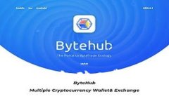 如何有效降低TP钱包矿工费