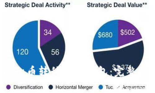 如何将Kishu币转移到TP钱包：完整指南与技巧