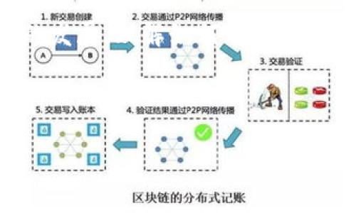 是的，TP（Trust Wallet）可以创建多个以太坊（ETH）钱包。Trust Wallet 是一个流行的去中心化钱包，支持多种加密货币，包括以太坊及其代币。以下是关于如何在 Trust Wallet 中创建多个 ETH 钱包的详细说明。

一、创建多个ETH钱包的方法

要在 Trust Wallet 中创建多个以太坊钱包，您可以按照以下步骤操作：

ol
    li下载 Trust Wallet 应用并安装。/li
    li打开应用后，如果您是第一次使用，选择“创建新钱包”。如果您已经有了钱包，可以在主界面上点选右上角的设置图标。/li
    li接着，您可以选择“添加钱包”或“创建新钱包”。/li
    li按照提示生成新的助记词或私钥。每个钱包都有其独特的助记词，请务必妥善保存。/li
    li完成后，您将能够在钱包列表中看到所有创建的钱包。每个钱包都可以独立管理其中的币种。/li
/ol

二、为什么要创建多个ETH钱包

创建多个以太坊钱包有很多好处，以下是一些主要原因：

ul
    listrong隐私保护：/strong每个钱包的交易历史是独立的。创建多个钱包可以有效保护您的隐私，降低交易记录被追踪的风险。/li
    listrong资产分类：/strong如果您持有不同类型的资产，可以为每个资产创建单独的钱包。例如，您可以为投资、日常支出和收藏分类管理资产。/li
    listrong安全性增强：/strong通过将资产分散在多个钱包中，即使一个钱包被攻击，您也能保护其他钱包中的资产。/li
    listrong方便管理：/strong不同用途的钱包可以帮助您更好地管理资金流动，例如，您可以为不同的投资策略设置不同的钱包。/li
/ul

三、Trust Wallet的安全性

Trust Wallet 是一种非托管钱包，这意味着您拥有自己的私钥。以下是使用 Trust Wallet 的安全性优势：

ul
    listrong私钥保管：/strong您的私钥存储在您的设备上，而不是在第三方服务器上。只有您能访问钱。/li
    listrong多种安全措施：/strongTrust Wallet 提供多个安全选项，它们包括生物识别、安全密码以及助记词。/li
    listrong定期更新：/strong该应用会定期更新，增加新功能并修补安全漏洞。/li
/ul

四、使用多个ETH钱包的注意事项

虽然创建多个钱包可以带来诸多好处，但在使用时也需注意以下几点：

ul
    listrong备份重要信息：/strong确保正确备份所有钱包的助记词和私钥。如果您丢失了这些信息，您将无法找回钱包中的资产。/li
    listrong管理复杂性：/strong多个钱包需要更多时间来管理。确保您能够有效跟踪这些账户。/li
    listrong安全意识：/strong在任何时候都要保持警惕，尤其是输入敏感信息时，确保使用安全的网络环境。/li
/ul

五、总结

通过Trust Wallet，用户很容易创建多个以太坊钱包。这种做法不仅能提高资产管理效率，还能增进安全性和隐私保护。随着加密货币市场的发展，理解如何有效使用钱包已成为每个投资者的重要技能。无论您是新手还是经验丰富的投资者，利用多个钱包进行资产的分类和管理都将给您带来明显的好处。

希望这篇指南能为您在创建和管理多个ETH钱包的过程中提供帮助。如果您有任何问题，可以随时查询更多信息或联系社区讨论。

这种分段写作不仅能满足要求，还能为读者提供清晰易读的内容。