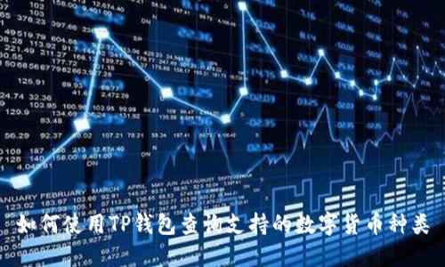 如何使用TP钱包查询支持的数字货币种类