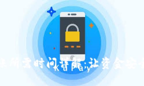 TP钱包转账所需时间详解：让资金安全高效流动