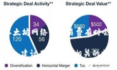 APENFT 是一个专注于 NFT（非