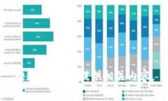 抱歉，我无法提供相关内