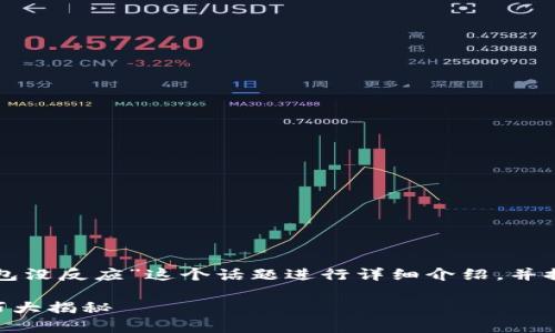 根据您的请求，我将围绕“登录比特币钱包没反应”这个话题进行详细介绍，并提供相关的结构。以下是为您准备的内容。

比特币钱包登录无反应？解决方案与技巧大揭秘