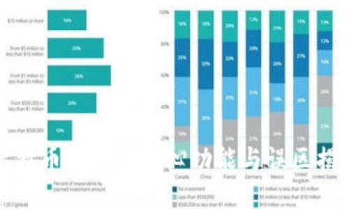 比特币钱包的核心功能与误区揭秘