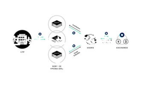 中本聪创建TP钱包的背后故事与影响

深入探讨中本聪如何创建TP钱包及其对区块链领域的影响