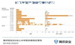 关于TP钱包（Trust Wallet）的