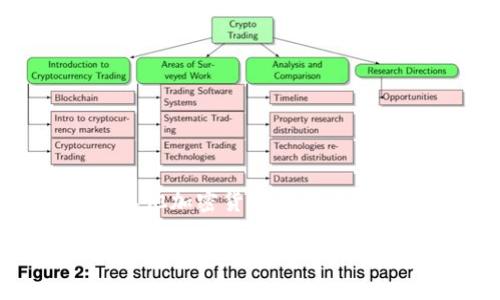比特币充值到微信钱包是一个复杂且充满风险的过程，特别是在中国，由于监管政策的限制，涉及比特币和其他加密货币的操作需要一定的谨慎。以下是可能的步骤和注意事项，但请注意遵循当地的法律法规，并在安全的环境中进行操作。

### 如何将比特币充值到微信钱包：一步步指南