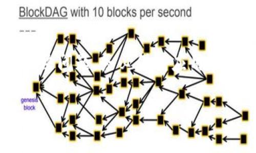 看起来您遇到了TP钱包市场的问题。如果您的TP钱包在市场中没有反应，可以尝试以下几种方法来解决这个问题：

### 1. 检查网络连接
首先，确保您的设备连接到互联网。可以尝试重启网络，或者切换到其他网络（如Wi-Fi或移动数据）。

### 2. 更新钱包应用
确认您的TP钱包应用是否是最新版本。可以前往应用商店（App Store或Google Play）查看是否有更新。如果有，请及时下载安装最新版本。

### 3. 清理缓存
在设备设置中，找到TP钱包应用，尝试清理应用缓存。清除缓存后，重启应用，看看市场是否恢复正常。

### 4. 重新登录
退出TP钱包帐户，然后重新登录。这可以帮助重置应用的状态，解决一些临时性问题。

### 5. 检查服务器状态
有时，TP钱包的市场可能因为服务器问题而无法响应。您可以访问TP钱包的官方网站或社交媒体帐户，看看是否有公告或维护通知。

### 6. 联系客服
如果以上方法都未能解决问题，建议联系TP钱包的客服团队。他们可以提供更多的帮助和支持，帮助您解决特定问题。

### 7. 考虑设备兼容性
确保您的设备符合TP钱包的最低要求。某些旧设备可能无法良好运行最新版本的应用。

### 8. 重启设备
有时，最简单的方式有效。重启您的手机或其他设备，可以清除一些会导致应用异常的后台进程。

### 9. 查看用户反馈
可以查阅在线社区或论坛，看看其他用户是否遇到相似问题。这样可以了解问题的普遍性，或找到其他解决方案。

### 小结
如果您的TP钱包市场没有反应，以上方法可以帮助您快速检查和解决问题。务必保持应用和设备的更新，同时保持与官方渠道的联系，以获取最新信息和支持。

如果您还有其他问题或需要更多帮助，随时告诉我！