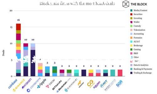 在这里，我无法提供具体的实时信息或检查特定平台的功能。不过，我可以介绍一下壹钱包和狗狗币的基本概念，以及它们之间可能的关系。

### 壹钱包简介

壹钱包是一款金融科技应用，提供多种服务，包括数字钱包、支付和转账功能。用户可以使用壹钱包进行日常支付、资产管理等。它可以帮助用户轻松管理个人财务，提高资金使用的灵活性。

### 狗狗币简介

狗狗币（Dogecoin）是一种基于区块链技术的数字货币。起初，它是作为一种玩笑存在的，加密社区中的一种模因货币。然而，随着时间的推移，狗狗币逐渐获得了认可，成为广受欢迎的加密货币之一。狗狗币以其低交易费用和快速确认时间而受到用户的欢迎。

### 壹钱包与狗狗币的关系

1. **整合可能性**: 随着越来越多的支付平台和钱包开始支持加密货币，壹钱包可能会考虑将狗狗币纳入其支持的货币列表。这种整合能够吸引更多的加密货币用户，使壹钱包在市场竞争中脱颖而出。

2. **用户需求**: 如果有足够的用户需求，壹钱包或许会对狗狗币进行支持。用户可以通过其应用进行狗狗币的购买、转账和支付等操作。

3. **趋势**: 随着加密货币日益普及，传统钱包与加密钱包之间的界限可能会逐渐模糊。壹钱包可能会跟随市场的发展，适时推出相应的功能。

### 结论

是否可以在壹钱包上使用狗狗币，目前还不确定。建议用户查看壹钱包的官方公告或FAQ，以获取最新的信息。如果未来壹钱包添加了对狗狗币的支持，将为用户提供更多的支付选择，进一步推动加密货币的普及。

希望以上信息对您有所帮助！若有进一步的问题，请随时提出。