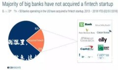 TP钱包（TP Wallet）是一款用