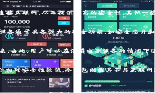 比特币冷钱包通常被称为“硬件钱包”或“离线钱包”。这些钱包在存储加密货币时，不直接连接互联网，从而提供更高的安全性。其他一些常见的术语包括“纸钱包”和“离线存储”。 

### 硬件钱包 (Hardware Wallet)
硬件钱包是一种专门设计的设备，它可以安全地存储比特币和其他加密货币的私钥。这类设备通常具备强大的安全功能，如安全芯片和密码保护，使得用户的资金不易受到在线攻击或恶意软件的侵害。

### 纸钱包 (Paper Wallet)
纸钱包是一种物理形式的钱包，它包含了用户的公钥和私钥，通常以二维码的形式打印出来。由此，用户可以在没有电子设备的情况下进行更为安全的交易。纸钱包的主要风险在于其易损性，比如被湿气、阳光等环境因素损坏。

### 热钱包与冷钱包
在讨论冷钱包时，通常会与热钱包（在线钱包）相对。热钱包连接网络，使用起来更为方便，但相对安全性较低。冷钱包则因其不与互联网连接，而被广泛认为是存储比特币的更安全的选择。

如果你希望深入了解冷钱包的类型、如何选择、使用注意事项等信息，请告诉我！