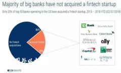 推荐五款好用的国外以太