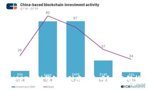 USDT放到钱包里到底安全吗？全面解析