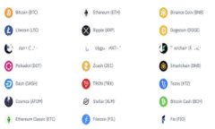 TP钱包（TokenPocket）是一款