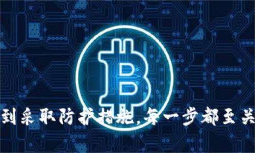    TRX钱包被盗：如何保护你的数字资产和应对措施  / 
 guanjianci  TRX钱包被偷, 保护数字资产, 防范措施, 应对盗窃  /guanjianci 

了解TRX钱包的基本功能
TRX钱包是存储和管理TRON（波场）数字货币的工具。用户可以通过钱包接收、发送和存储TRX以及其他在TRON网络上运行的代币。随着区块链技术的发展，数字资产的安全性变得愈发重要。但即便如此，许多用户仍然面临TRX钱包被盗的风险。

为什么TRX钱包会被盗
TRX钱包被盗的原因有很多，常见的包括：
ul
    li钓鱼攻击：黑客通过伪造网站或应用程序来获取用户的私钥或密码。/li
    li恶意软件：用户的设备被植入恶意软件，黑客可以通过此软件获取用户的敏感信息。/li
    li社交工程：黑客伪装成客服或技术支持人员，诱骗用户提供账户信息。/li
    li设备丢失或被盗：如果用户的手机或电脑被他人获取，里面的TRX钱包信息也会随之泄露。/li
/ul

如何保护你的TRX钱包
保护你的TRX钱包是至关重要的步骤。以下是一些建议：
ul
    listrong使用硬件钱包：/strong相较于软件钱包，硬件钱包能够提供更高的安全性。硬件钱包离线存储私钥，降低了被黑客攻击的风险。/li
    listrong定期更新软件：/strong确保你的钱包和设备运行最新版本的安全补丁。这能有效防范已知的安全漏洞。/li
    listrong启用双重认证：/strong通过增加密码、手机验证码等多重验证方式，增强账户的安全性。/li
    listrong备份私钥：/strong定期备份私钥，并将其保存在安全的地方。恢复钱包时，你可以使用备份来恢复你的资产。/li
/ul

被盗后如何应对
如果你的TRX钱包不幸被盗，应立即采取以下步骤：
ul
    listrong冷静处理：/strong首先，不要慌张。冷静分析被盗的原因，有助于您未来的安全防范。/li
    listrong停止交易：/strong如果你发现钱包被盗，立即停止所有与该钱包的交易，以防止损失进一步扩大。/li
    listrong联系交易所：/strong如果你使用了任何交易所，及时与他们联系，说明情况，并寻求帮助。/li
    listrong报警：/strong在某些情况下，报警可能有助于追回被盗资产。/li
    listrong及时调整密码：/strong如果你使用相同的密码在其他网站，务必立即更改。/li
/ul

总结
TRX钱包被盗的问题越来越受到人们的关注。保护数字资产需要用户付出更多的注意和努力。从了解风险到采取防护措施，每一步都至关重要。即使不幸遭遇盗窃，冷静应对与及时行动也能帮助用户挽回损失。