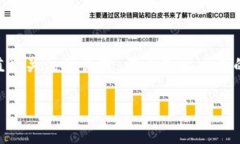 在使用TP钱包（Trust Walle