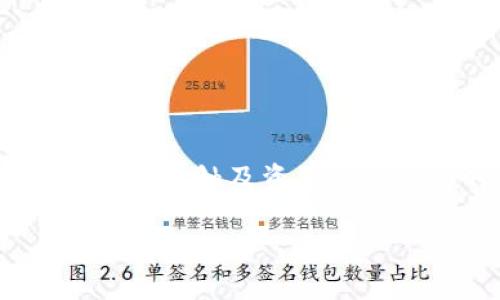 关于TON币是否能够使用交易所的钱包，这里有一些关键的事实和注意事项。首先，我们需要了解什么是TON币，以及交易所的钱包是如何工作的。

什么是TON币？
TON币是基于Telegram开放网络（TON）生态系统的原生加密货币。TON是一个旨在提供快速和低成本交易的区块链网络。它的设计目标是支持各种去中心化应用程序（dApps）和服务。由于其背后有着Telegram这个大型社交媒体平台的支持，TON币在加密货币市场上引起了广泛的关注。

交易所钱包的工作原理
交易所钱包是由加密货币交易平台提供的数字钱包。用户可以在这些平台上进行币的存储、交易和提现。交易所钱包通常是热钱包，这意味着它们在线连接，并为用户提供方便的交易体验。但这种方便也带来了一定的风险，比如黑客攻击。

TON币能否使用交易所钱包？
是的，TON币可以使用交易所钱包进行存储和交易。许多主流的加密货币交易所，例如Binance、Huobi和KuCoin等，都支持TON币的存取和交易功能。

使用交易所钱包的优缺点
使用交易所钱包有其优势和劣势。

h4优势/h4
ul
    li方便快捷：用户可以在交易所内直接交易，而不需要将币转移到其他钱包中。/li
    li支持多种币种：大部分交易所钱包支持多种不同的加密货币，用户可以在一个地方管理不同的资产。/li
    li安全性：知名交易所通常会采取多重安全措施来保护用户资产。/li
/ul

h4劣势/h4
ul
    li控制权：将资金存储在交易所意味着用户并不完全掌握自己的私钥，这可能带来监管和安全风险。/li
    li交易所风险：交易所可能会遭受黑客攻击或破产，导致用户资产风险。/li
    li提取限制：部分交易所可能会对资产提现设置限额，这对于需要频繁交易的用户可能造成不便。/li
/ul

如何选择安全的交易所钱包
在选择支持TON币的交易所钱包时，用户应考虑多个因素，以确保其资金安全：
ul
    listrong信誉与历史：/strong选择有良好声誉和历史的交易所，尽量避免新兴或不知名的平台。/li
    listrong安全措施：/strong了解交易所采取了哪些安全措施，如双重身份验证（2FA）、冷钱包存储等。/li
    listrong用户支持：/strong查看交易所是否提供良好的客户支持，及时解决用户问题。/li
    listrong交易费用：/strong了解交易所的费用结构，包括充值、提现及交易手续费。/li
/ul

总结
TON币可以使用交易所的钱包进行存储和交易，用户在选择交易所时需谨慎考虑以确保资金安全。虽然交易所钱包提供了极大的便利，但在触及资产安全方面时，用户应当明白其中的风险。总的来说，选择一个信誉良好且采取必要安全措施的交易所，对于有效管理TON币至关重要。

如果你有更多关于TON币或交易所钱包的问题，请随时提问！