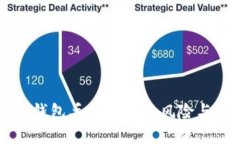 ### TP钱包丢失权限的风险