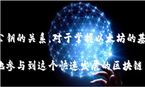 以太坊钱包地址并不是公钥，而是一个通过公钥生成的衍生地址。为了更好地理解这个概念，我们需要从以太坊的加密技术基础开始讲起。以下是相关的详细说明：

以太坊基础知识

以太坊是一个基于区块链的去中心化平台。它允许开发者构建和部署智能合约。以太坊使用的主要技术之一是公钥密码学。这是一种通过生成一对密钥来确保安全通讯和交易的技术。

在以太坊中，每个用户都有一对密钥：公钥和私钥。公钥是公开的，任何人都可以看到，而私钥则是秘密的，只有钱包的拥有者知道。

公钥与私钥的关系

公钥和私钥是相辅相成的。公钥可以被任何人用来加密信息，而私钥则用来解密和签署交易。这种机制确保了交易的安全性和不可篡改性。

当你创建以太坊钱包时，你的设备会自动生成一对密钥。私钥将被安全地存储在你的设备上，而公钥则会被用来生成你的以太坊地址。

以太坊钱包地址的生成

以太坊钱包地址是从公钥派生出来的。生成过程如下：

ol
    li首先，创建一对密钥，生成公钥和私钥。/li
    li然后，使用哈希函数对公钥进行哈希处理，得到更短的表示形式。/li
    li接着，从哈希结果中取出最后的20字节，形成以太坊地址。/li
/ol

因此，以太坊地址是公钥的一个哈希值，不同于公钥本身。

以太坊钱包地址的特点

以太坊钱包地址有几个明显的特点：

ul
    listrong长度：/strong以太坊地址通常是40个十六进制字符，代表160位。/li
    listrong唯一性：/strong每个以太坊地址都是唯一的。没有两个钱包地址可以是相同的，这保证了用户之间的分隔。/li
    listrong匿名性：/strong尽管以太坊是公开的区块链，但钱包地址本身并不包含用户的个人信息。此外，使用以太坊地址进行交易可以保持一定程度的匿名性。/li
/ul

公钥和以太坊钱包地址的区别

公钥和以太坊钱包地址的主要区别在于它们的功能和用途。公钥用于加密和验证，而以太坊地址用于接收和发送以太币。以下是具体的比较：

table
    tr
        th特性/th
        th公钥/th
        th以太坊钱包地址/th
    /tr
    tr
        td用途/td
        td加密和验证交易/td
        td接收和发送以太币/td
    /tr
    tr
        td公开性/td
        td可以被任何人看到/td
        td可以公开分享，匿名性更高/td
    /tr
    tr
        td长度/td
        td通常较长（128个字符）/td
        td40个十六进制字符/td
    /tr
/table

如何保护你的以太坊钱包地址

由于以太坊钱包地址是接收以太币的“门户”，因此保护这一地址非常重要。以下是一些保护以太坊钱包地址的建议：

ul
    listrong不要分享私钥：/strong绝对不要与他人分享你的私钥。私钥一旦被泄露，任何人都可以访问你的以太坊钱包。/li
    listrong使用硬件钱包：/strong硬件钱包是一种物理设备，可以在不连接互联网的情况下安全地存储私钥，从而减少被黑客攻击的风险。/li
    listrong启用双重认证：/strong如果你使用在线钱包，确保启用双重认证，增加额外的安全层。/li
/ul

总结

以太坊钱包地址是公钥经过哈希处理后生成的，适用于接收和发送以太币。理解它与公钥的关系，对于掌握以太坊的基础知识至关重要。同时，保护你的钱包地址和私钥也是确保加密资产安全的重要一步。

无论是投资以太坊，还是用于各种去中心化应用，了解这些基本概念都将帮助你更好地参与到这个快速发展的区块链生态系统当中。