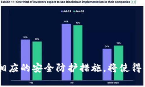 比特币钱包是一种用于存储、接收和发送比特币的应用软件或程序。为了便于理解，我们将比特币钱包的功能、类型以及使用方法进行详细介绍。

### 什么是比特币钱包？

比特币钱包是数字货币体系中的一个重要组成部分。它允许用户在区块链网络中进行交易。简单来说，比特币钱包是用户与比特币网络之间的桥梁。通过钱包，用户可以管理他们的比特币资产。

### 比特币钱包的功能

比特币钱包具备以下几项基本功能：

1. **存储比特币**：钱包用于存储用户的比特币余额。每个比特币钱包都有一个或多个比特币地址，这些地址就像是银行账户，用户可以将比特币存入或取出。

2. **收发比特币**：用户通过钱包可以发送和接收比特币。发送比特币时需要输入接收者的地址并确认交易。

3. **查看交易历史**：比特币钱包提供交易历史记录，用户可以查看自己过去的交易，了解交易的时间、金额和状态。

4. **安全性**：大多数比特币钱包都有加密功能，确保用户的比特币安全。此外，一些钱包允许用户设置额外的安全措施，如双重认证。

### 比特币钱包的类型

比特币钱包根据存储方式和功能的不同，可以分为以下几种主要类型：

#### 1. 热钱包

热钱包是在线钱包，用户可以通过互联网访问。它们具有以下特点：

- **便利性**：用户可以随时随地访问他们的比特币。
- **适合小额交易**：热钱包适合频繁的小额交易，如日常购物或在线支付。

但是，由于热钱包始终连接到互联网，安全性相对较低，易受到黑客攻击。

#### 2. 冷钱包

冷钱包是离线存储比特币的一种方式。它们通常被认为更加安全。冷钱包的主要特点包括：

- **高安全性**：因不常连接到互联网，冷钱包避免了黑客攻击的风险。
- **适合长期存储**：冷钱包非常适合那些计划长期持有比特币的用户。

冷钱包的缺点在于不易于频繁交易，取款也相对麻烦。

#### 3. 软件钱包

软件钱包是安装在电脑或手机上的应用程序。这类钱包分为热钱包和冷钱包，能兼顾安全和便利。用户可以从各大应用商店下载。

#### 4. 硬件钱包

硬件钱包是一种专门的设备，用于安全存储私钥。它是一种冷钱包，不仅安全性高，而且便利性也不错。这类钱包通常配备按钮和显示屏，便于用户进行操作。

#### 5.纸钱包

纸钱包是将比特币私钥和地址打印在纸上的一种冷存储方式。这种方法非常安全，但一旦纸张损坏或丢失，比特币就无法找回了。

### 如何选择比特币钱包？

选择合适的比特币钱包应考虑以下几个因素：

1. **安全性**：首先考虑钱包的安全性。了解钱包的安全机制，如加密方式和备份选项。

2. **便利性**：如果你频繁交易，热钱包可能更加方便。但如果你打算长期持有，冷钱包则更合适。

3. **费用**：每种钱包可能会收取不同的手续费。在选择前，了解相关费用至关重要。

4. **用户体验**：选择一个界面友好的钱包，可以提高使用的愉悦感，减少操作中的困惑。

### 如何使用比特币钱包？

使用比特币钱包的基本流程如下：

#### 1. 下载并安装

首先，选择一个合适的钱包类型，然后从官方网站或应用商店下载并安装。

#### 2. 创建新钱包

安装完成后，按照指示创建一个新钱包。系统会生成相关的私钥和地址。

#### 3. 备份钱包

及时备份你的钱包数据，以防丢失。通常钱包会提供备份选项。

#### 4. 充值比特币

通过其他平台，向你的比特币地址充值。可以在交易所购买比特币，然后发送到个人钱包。

#### 5. 发送比特币

当你需要发送比特币时，输入接收者的地址、金额，确认交易即可。

### 比特币钱包的安全注意事项

1. **定期更新**：保证钱包软件保持最新版本，获取最新的安全功能和漏洞修复。

2. **使用双重认证**：开启双重认证，增加账户安全性。

3. **选择可靠的平台**：下载钱包时，一定要选择知名、评测高的产品。

4. **保管好私钥**：私钥是你获取比特币的唯一途径，必须妥善保管。

5. **避免公共Wi-Fi**：在公共网络环境中进行交易风险较高，尽量避免。

### 结语

比特币钱包作为数字货币的重要工具，可以帮助用户管理自己的比特币资产。选择适合自己的钱包，做好相应的安全防护措施，将使得你的数字货币之旅更加顺利和安全。希望本文的介绍能够帮助你更深入地理解比特币钱包的本质和功能。