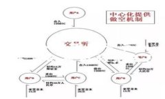   如何在TP钱包中使用ETH链