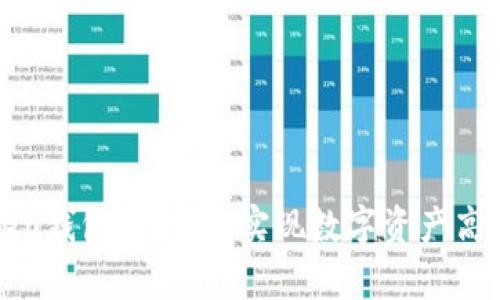 深入解析Token钱包资金池：实现数字资产高效管理的秘密
