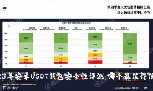 2023年安卓USDT钱包安全性评测：哪个最值得信赖？