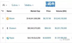 关于EOS币是否可以提到以