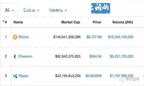 关于EOS币是否可以提到以太坊钱包的问题，下面是详细的解答：

首先，EOS和以太坊是两种不同的区块链平台。EOS是一个基于区块链的操作系统，而以太坊则是一个支持智能合约的平台。这两种平台都各自有自己的加密货币：EOS币用于EOS网络，而以太坊使用的是以太币（ETH）。

EOS与以太坊的区别
在讨论是否可以将EOS币转移到以太坊钱包之前，首先需要了解这两种数字货币的基本区别。EOS币（EOS）是专为高性能去中心化应用（DApps）而设计的。它具有快速交易速度和可扩展性。
另一方面，以太坊（ETH）则是以太坊网络的原生货币，支持智能合约和去中心化应用，因此在开发者和用户中非常流行。

钱包兼容性问题
由于EOS和以太坊的网络结构不同，因此两者的币无法直接转移。以太坊钱包通常只能接收以太坊及其相关代币，而不能接收EOS或其他不在以太坊链上的币。
如果您尝试将EOS币转入以太坊钱包，您很可能会丢失这笔资金，或者无法成功转账。因此，建议您在转账前确认目标钱包能否支持您所要转移的数字资产。

如何安全地存储EOS币
如果想安全存储EOS币，您应该选择一个专用的EOS钱包。这些钱包可以是硬件钱包、软件钱包或者在线服务。确保选择一个信誉良好的钱包，并对其进行安全设置。
许多EOS钱包都支持EOS网络原生的功能，如选举程序和活动跟踪，这让您更好地管理自己的资产。

如果需要在两者之间转账，怎么办？
如果您已经持有EOS币，并希望使用以太坊服务或应用，可以通过交易所进行兑换。许多交易所提供EOS与以太坊之间的交易对，您可以将EOS转换为以太币，随后转入以太坊钱包。
为此，您需要将EOS币转到交易所，然后根据平台提供的步骤将其兑换为以太币。请务必关注交易所的安全性和费用结构。

总结
总结来说，EOS币无法直接提到以太坊钱包。因为两者间的技术差异导致不兼容。为保证您的数字资产安全，建议使用各自平台支持的钱包。同时，考虑到实际需求，通过交易所可以方便地进行兑换操作。
在管理数字资产的过程中，选用合适的钱包和交易策略，将有助于您更好地保障自己的投资。 

这个答案简单明了地解答了您的问题，并提供了背景信息及解决方案。如果您还有其他相关问题，欢迎进一步提问。