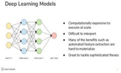 tp钱包PC端使用指南：轻松