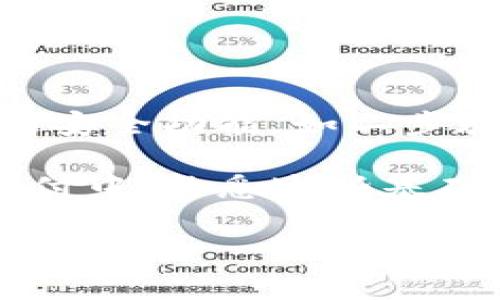 将一个钱包的资金转移到另一个钱包的过程，通常被称为“转账”或“转移资金”。虽然不同的电子钱包、数字货币钱包或传统银行钱包可能会有不同的操作步骤，但基本的转账流程通常类似。以下是一般性的步骤，以帮助你了解如何进行一个钱包到另一个钱包的转账。

### 第一步：准备工作
在进行钱包转账之前，有几个准备工作需要注意：
ul
    li确保你有两个钱包：发送方钱包和接收方钱包。/li
    li确认接收方钱包的地址，确保它是正确的。/li
    li确保发送方钱包中有足够的资金。/li
    li了解转账可能产生的费用（如果有）。/li
/ul

### 第二步：登录你的钱包
打开发送方钱包的应用程序或网站，输入你的登录信息。确保使用强密码以及二步验证（如果可用），以保护你的资金。

### 第三步：找到转账选项
在钱包界面中，寻找“转账”、“发送”或类似的选项。这个按钮通常显而易见，有时候会以一个箭头或其他图标表示。

### 第四步：输入接收方地址
在转账界面上，会有一个填入接收方钱包地址的框。非常小心的输入或者粘贴接收方的地址。如果你输入错误，资金可能会永久丢失。

### 第五步：输入转账金额
接下来，需要填入你想要转账的金额。确认该金额，并记住转账过程中可能会有手续费。

### 第六步：确认交易细节
在提交交易之前，仔细检查所有信息，包括接收方地址和转账金额。确保一切无误之后，再进行下一步。

### 第七步：进行身份验证（如有必要）
某些钱包为了安全，会要求你进行身份验证。这可能包括输入一次性密码（OTP），或其他安全验证方式，确保是你本人在进行操作。

### 第八步：提交交易
点击“发送”或“确认”按钮，提交你的转账请求。等待系统处理。通常情况下，转账会在几分钟内完成，但有时候也可能需要更长时间，尤其是在区块链网络繁忙时。

### 第九步：确认转账状态
转账成功后，通常你会收到确认信息。你可以在钱包的交易记录中查看转账的状态和历史。

### 第十步：检查接收方钱包
建议通知接收方查看他们的钱包，确保他们已经成功收到资金。这一步也非常关键，尤其是在进行大额转账时。

### 总结
转账的过程虽然看似简单，但一定要保持高度的谨慎。确保地址的正确性、防止诈欺和网络攻击是极其重要的。多使用钱包的安全功能，如二步验证和强密码，也能有效保护你的资产。

通过遵循上述步骤，你就能够顺利将资金从一个钱包转移到另一个钱包。无论是在进行数字货币交易，还是在日常的电子支付中，熟悉这些基础操作是非常有必要的。

如果你仍有不懂的地方，建议查阅所使用钱包平台的官方文档或用户支持，确保自己操作的准确性和安全性。