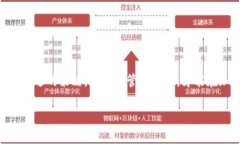   如何将其他币转入以太坊钱包并获得最大收益？