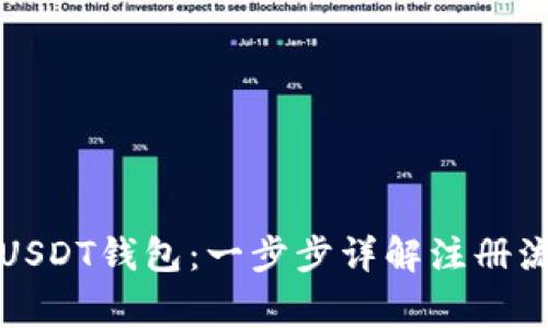 如何快速注册USDT钱包：一步步详解注册流程及注意事项