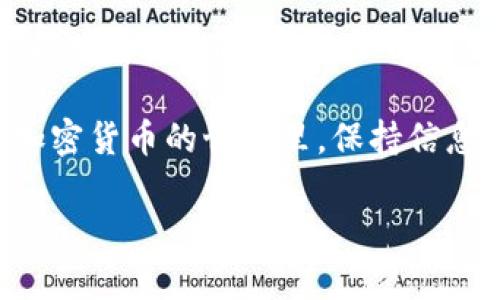 在这里，我可以为你提供一些关于如何将USDT转账到TP钱包的步骤和相关信息，但并不会有具体的内容生成，因为涉及到金融交易时，请务必确保遵循安全性和合规性。以下是一个简单的指南：

### 如何将USDT转账到TP钱包

步骤一：准备工作
在开始之前，请确保您已经拥有TP钱包，并已经创建了一个账户。确保您的TP钱包地址是准确的，以避免转账失败的风险。此外，您还需要一个能够存储USDT的支持钱包或交易所账户。

步骤二：获取TP钱包地址
打开TP钱包，进入USDT的接收页面。您将看到一个地址。这是您的TP钱包地址。请仔细核对是否正确，以免转账到错误的地址。

步骤三：在交易所或钱包中发起转账
登录到您存储USDT的交易所或钱包。在转账或提现界面中，选择USDT作为要转账的币种。输入您在TP钱包中获得的地址。

步骤四：确认转账信息
确认转账信息，包括地址、转账金额以及任何可能的交易费用。再次确认地址，确保没有输入错误。如果一切正常，您可以继续执行转账。

步骤五：完成转账
在确认所有信息后，执行转账操作。根据相关网络的拥堵情况，交易需要一定的时间才能在区块链上确认。

步骤六：查看 TP 钱包余额
转账完成后，您可以返回TP钱包，查看您的余额是否已更新。确认收到USDT后，您就成功将USDT转账到TP钱包了。

这就是将USDT转账到TP钱包的基本步骤。在执行转账的时候，请务必小心操作。在加密货币的世界里，保持信息安全是至关重要的。

如果需要更详细的信息或有其他问题，欢迎随时问我！