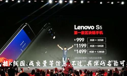 在TP钱包中查看K线图的工具通常被称作“交易所”或“市场”功能。这个功能可以让用户查看特定数字货币的价格走势，包括K线图、成交量等信息。不过，具体的名称可能会因TP钱包的版本有所不同。如果您希望了解更详细的功能和使用方法，建议直接查看TP钱包的官方文档或帮助页面。