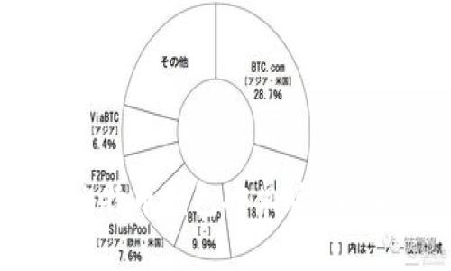 如何安全下载中文比特币钱包安卓版，实现你的数字资产增值