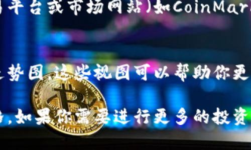 要查看TP钱包中的币的价格，你可以按照以下步骤操作：

打开TP钱包
首先，确保你已下载并安装TP钱包。如果你还没有账户，注册一个新账户并进行设置。

选择钱包中的币种
打开TP钱包后，浏览你的资产列表。在这里，你可以看到自己持有的不同币种，比如比特币、以太坊、USDT等。

查看币种详情
点击你想要查看价格的币种。大多数钱包都会展示该币种的当前价格、涨跌情况以及其他相关的信息。

连接市场数据
TP钱包通常会自动连接到市场数据源，以显示实时的币价。如果你的钱包没有显示价格，确保你的网络连接正常。

使用外部市场查看价格
除了在TP钱包中查看，用户还可以通过一些知名的币种交易平台或市场网站（如CoinMarketCap、CoinGecko等）来获取更详细的价格信息和走势图。

查看行情图表
在某些情况下，TP钱包可能还会提供显示币种价格变化的走势图。这些视图可以帮助你更好地分析币种的价格走势。

通过以上步骤，你应该能够轻松查看TP钱包中各币种的价格。如果你需要进行更多的投资决策，记得结合市场分析和个人风险评估。