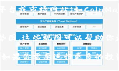 要查看TP钱包中的币的价格，你可以按照以下步骤操作：

打开TP钱包
首先，确保你已下载并安装TP钱包。如果你还没有账户，注册一个新账户并进行设置。

选择钱包中的币种
打开TP钱包后，浏览你的资产列表。在这里，你可以看到自己持有的不同币种，比如比特币、以太坊、USDT等。

查看币种详情
点击你想要查看价格的币种。大多数钱包都会展示该币种的当前价格、涨跌情况以及其他相关的信息。

连接市场数据
TP钱包通常会自动连接到市场数据源，以显示实时的币价。如果你的钱包没有显示价格，确保你的网络连接正常。

使用外部市场查看价格
除了在TP钱包中查看，用户还可以通过一些知名的币种交易平台或市场网站（如CoinMarketCap、CoinGecko等）来获取更详细的价格信息和走势图。

查看行情图表
在某些情况下，TP钱包可能还会提供显示币种价格变化的走势图。这些视图可以帮助你更好地分析币种的价格走势。

通过以上步骤，你应该能够轻松查看TP钱包中各币种的价格。如果你需要进行更多的投资决策，记得结合市场分析和个人风险评估。