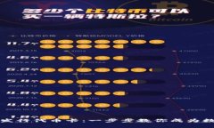 如何在TP钱包发行代币卡：