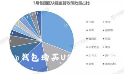 如何通过Crypto钱包购买USDT：全面指南与实用技巧