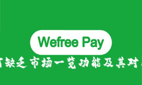 TP钱包为何缺乏市场一览功能及其对用户的影响