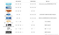 以太坊钱包提币的手续费（又称“网络费用”或
