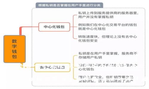   如何设计用户友好的以太坊钱包UI接口以提升用户体验 / 

 guanjianci 以太坊钱包，用户界面设计，区块链技术，用户体验 /guanjianci 

引言

在数字货币的快速发展中，以太坊已经成为了一种备受欢迎的区块链技术。它为用户提供了一个平台，可以创建和使用智能合约，以及管理去中心化应用程序（DApp）。在这个生态系统中，以太坊钱包作为用户与区块链交互的桥梁，其用户界面（UI）设计的好坏，直接影响到用户体验。因此，设计一个友好的以太坊钱包UI接口显得格外重要。

以太坊钱包的基本功能

在设计以太坊钱包的UI接口之前，首先需要了解用户通常需要哪些基本功能。这些功能包括：

ul
    listrong创建和导入钱包：/strong用户需要能够方便地创建新钱包，或者导入已有钱包的私钥或助记词。/li
    listrong余额查询：/strong用户需要能够清晰地查看其以太坊及各类ERC-20代币的实时余额。/li
    listrong发送和接收资产：/strong一个简单直观的资产转账功能至关重要，用户需要能够快速输入接收地址和转账金额。/li
    listrong交易记录：/strong提供一个易于浏览的交易历史记录界面，方便用户查看已完成的交易和待处理的交易。/li
/ul

用户界面的设计原则

在设计以太坊钱包的UI时，遵循一些设计原则将有助于增强用户体验：

ul
    listrong简洁性：/strong用户界面应该尽量简洁，避免不必要的复杂操作。过于复杂的界面容易让用户感到困惑。/li
    listrong直观性：/strong所有操作都应该是直观的。用户只需经过简单的几个步骤就能完成他们的操作。/li
    listrong一致性：/strongUI元素的样式、颜色和功能应保持一致，使用户可以快速熟悉界面。/li
    listrong反馈机制：/strong每当用户进行操作时，系统应提供及时反馈，确保用户了解当前状态，例如发送成功、余额更新等。/li
/ul

设计流程

设计一个优秀的以太坊钱包UI接口并非一蹴而就。以下是一些典型的设计流程，帮助团队开发出高质量的UI：

h4需求分析/h4

首先，要对目标用户进行深入分析。了解他们的需求和心理预期，找出用户在使用金融应用时最关心的地方。可以通过访谈、问卷调查等方式收集相关数据。

h4线框图设计/h4

线框图是设计过程中的初步阶段。在这一阶段，设计师需要绘制出每个功能模块的草图，以便团队理清结构和布局。这里的目的是确保所有功能都能合理且高效地体现出来。

h4用户测试/h4

在线框图完成后，可以进行用户测试。将线框图展示给一些潜在用户，收集他们的反馈。根据反馈信息，进行相应的调整。

h4原型制作/h4

在验证了线框图后，设计师可以开始制作高保真的交互原型。这个阶段，我们需要考虑到UI的视觉元素，如颜色、字体、图标等，并确保这些元素符合人机工程学，提升可用性。

视觉设计要素

在用户界面的视觉设计中，颜色、字体和图标都是非常重要的元素。

h4颜色/h4

颜色是影响用户体验的重要因素之一。合理的色彩搭配可以引导用户的注意力，增加界面的美观程度。常用的颜色搭配包括：

ul
    li主色调：通常选择与以太坊品牌形象相符合的颜色，比如蓝色和灰色。/li
    li辅助色调：可以使用亮眼的颜色比如绿色或者黄色来强调重要的按钮，如“发送”或“接收”。/li
/ul

h4字体/h4

选择合适的字体也能显著提高用户体验。应优先选择清晰易读的字体，以便用户快速获取信息。

h4图标/h4

图标应具有良好的可识别性，可以使用常见的符号，如“ ”代表添加，“-”代表删除等。确保用户在操作时可以快速理解图标的含义。

响应式设计

随着移动设备使用的增多，响应式设计显得尤为重要。以太坊钱包的UI接口应确保在各种屏幕尺寸下都能良好显示。使用灵活的布局和响应式框架，将帮助设计师创建出更友好、易用的界面。

安全性考虑

安全性在数字货币世界中至关重要。设计中应考虑到用户的数据保护和隐私需求。常见的安全功能包括：

ul
    li多重身份验证：通过电子邮件、手机短信或应用内通知增加安全层级。/li
    li生物识别技术：例如指纹识别和面部识别，提供更高的安全性。/li
    li定期提醒：通过推送通知提示用户定期更改密码，以及保持软件更新。/li
/ul

结论

设计用户友好的以太坊钱包UI接口是提升用户体验的关键。通过了解用户需求，遵循设计原则，注重可用性和审美性，再加上合理的安全设计，我们可以创建一个高效、直观且安全的钱包平台。这样的钱包不仅能够满足用户的基本需求，更能提升用户的忠诚度，吸引更多的用户参与到以太坊的生态圈中来。

无论是新手还是经验丰富的加密货币用户，友好的UI设计都是他们使用钱包时的重要考量。成功的以太坊钱包UI设计将不仅仅是一个工具，更是用户与区块链世界的连接桥梁。未来的设计者需要不断探索与创新，以适应快速变化的市场需求和用户偏好。