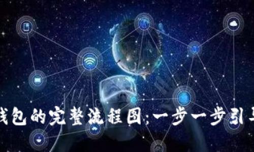 下载以太坊钱包的完整流程图：一步一步引导您轻松掌握