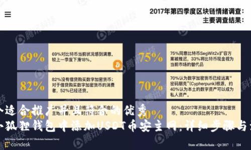 思考一个适合推广并且符合的优秀  
如何在小狐狸钱包中添加USDT币安主网：详细步骤与注意事项